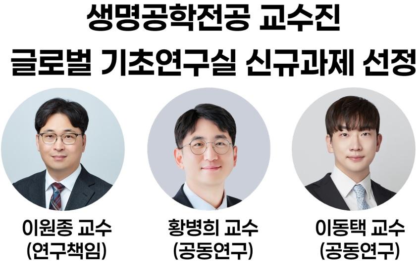 생명공학전공 교수진  글로벌 기초연구실 신규과제 선정 대표이미지